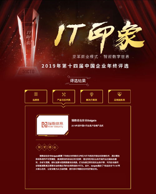 瑞数动态安全Botgate斩获 2019年度中国IT行业客户信赖产品奖